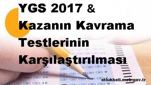 Kazanım Kavrama Testleri ve YGS 2017 Sorularıın Karşılaştırılması